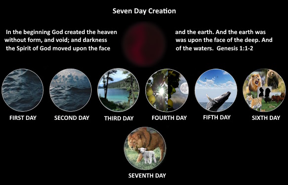 In the beginning God created the heaven and the earth. Genesis 1:1