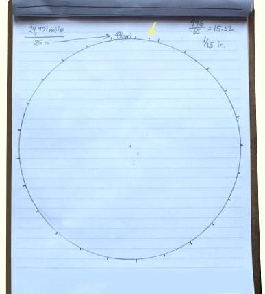 A circular drawing resembling the shape of Earth